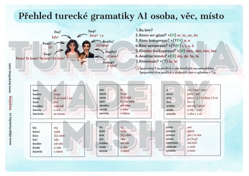 Přehled turecké gramatiky A1 osoba, věc, místo_turkuaz