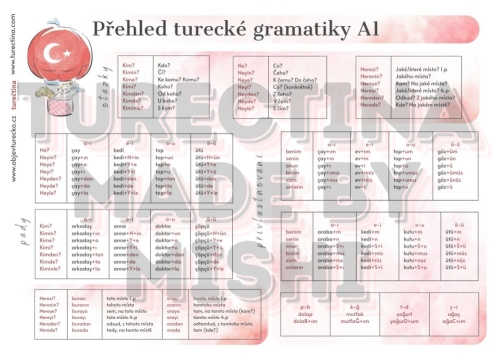 Přehled turecké gramatiky A1_kırmızı