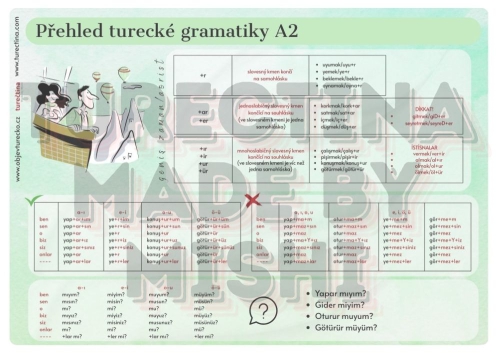 Přehled turecké gramatiky A2_yeşil