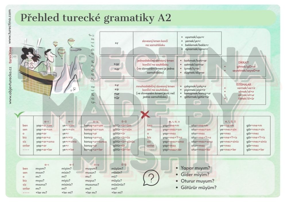 Přehled turecké gramatiky A2_yeşil