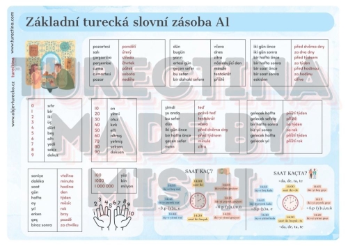 Základní turecká slovní zásoba A1_mavi