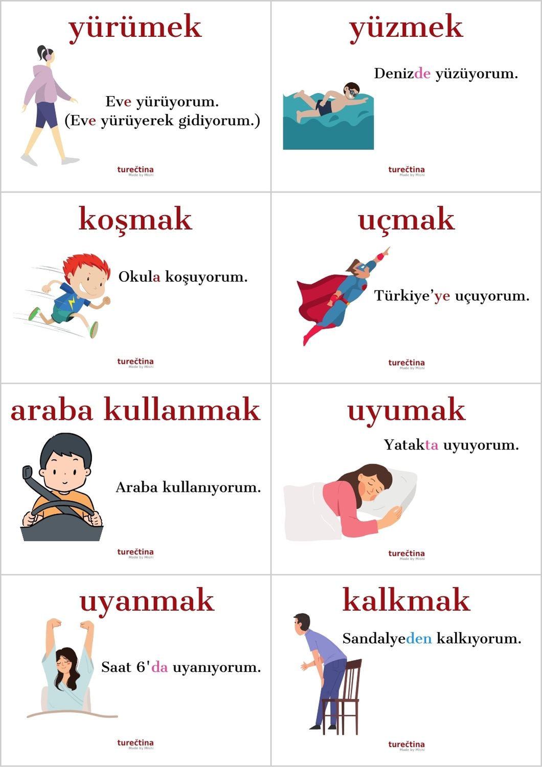 Turecká slovesa-kartičky (TJ-ČJ) - Image 2